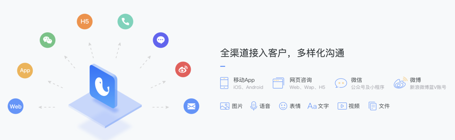 卡西欧（中国）x 网易七鱼 | 数据+智能打造97%用户服务满意度